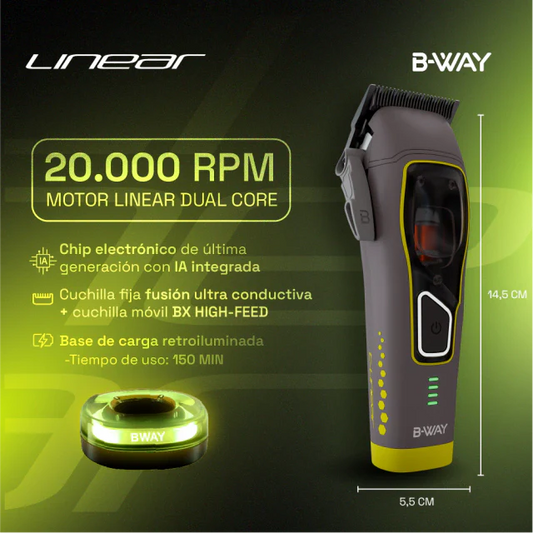 B-WAY CLIPPER +TRIMMER LINEAR SET