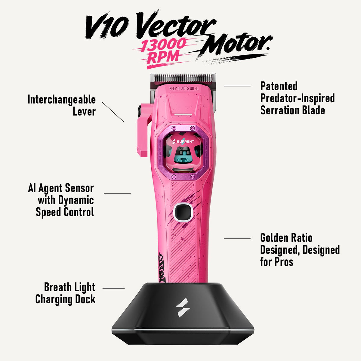 SUPRENT Vice Edition Clipper Trimmer Combo HC976PX